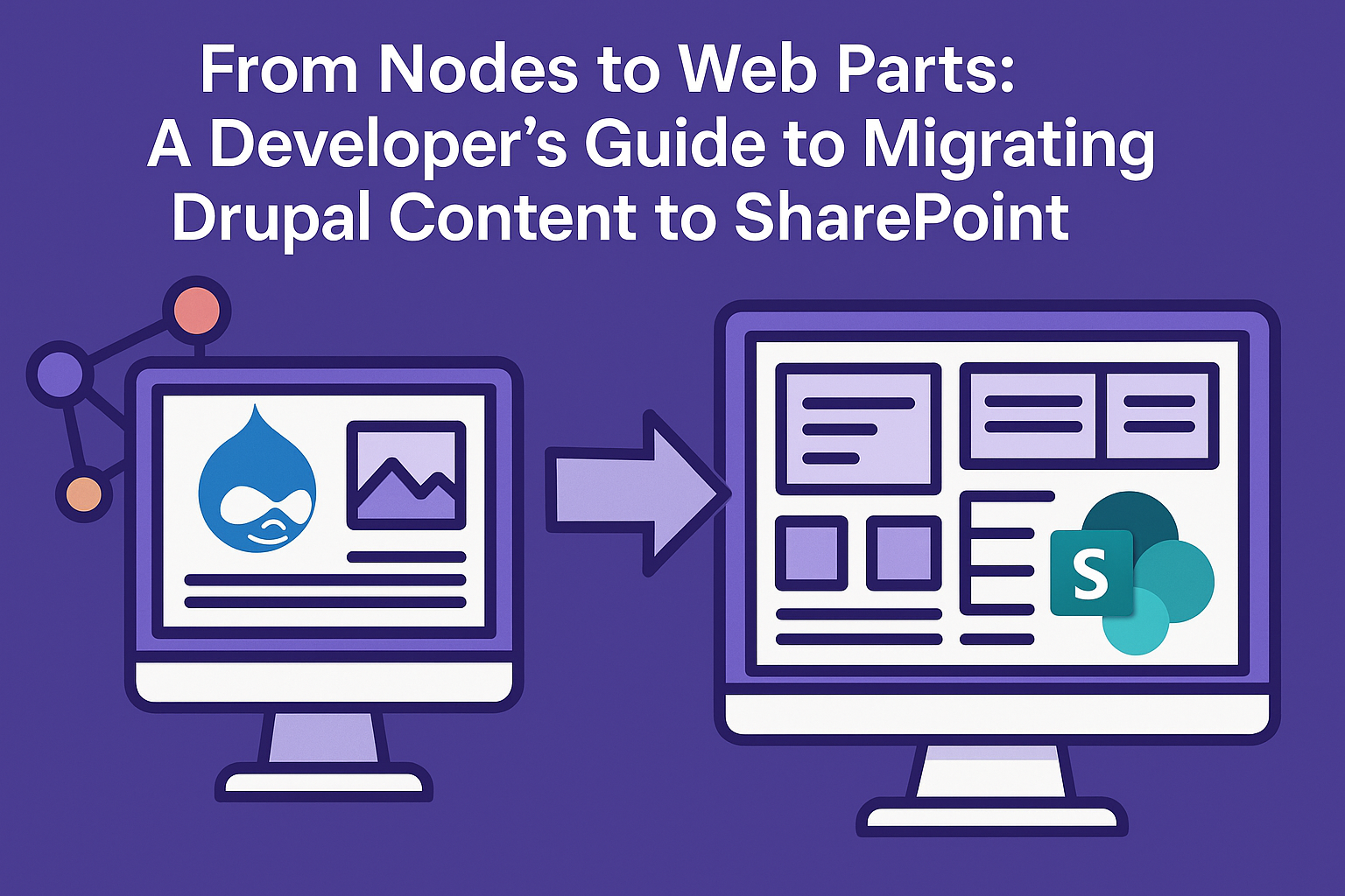 Drupal to sharepoint